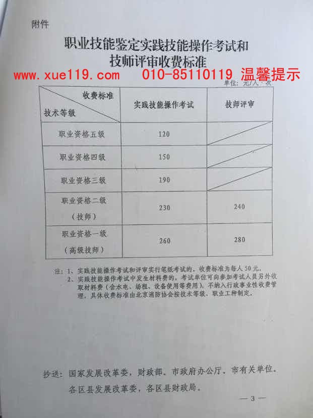 人口学校培训资料范文_评估培训论文,基于柯氏模型的医务人员培训评估体系设(3)