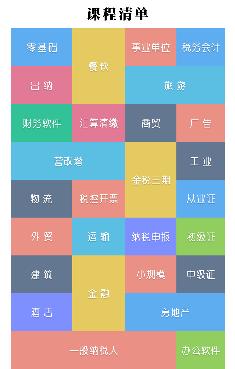 行政事业单位会计实账培训视频教程
