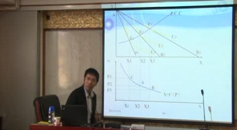 西方經(jīng)濟(jì)學(xué)第八講