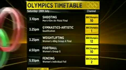 Opening&nbsp;Ceremony&nbsp;of&nbsp;the&nbsp;London&nbsp;2012&nbsp;Olympic&nbsp;Games&nbsp;--English&nbsp;only