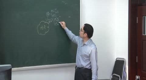 薪酬管理第二十講