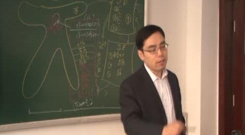 薪酬管理第三講