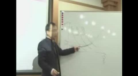 人力資源管理概論試聽