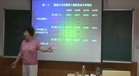 量化分析第16講