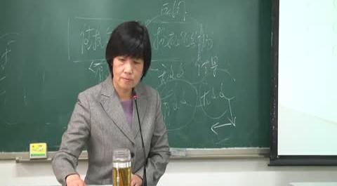 民法總論第14講