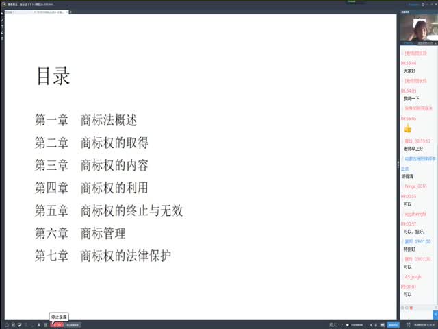 著作權(quán)法、商標(biāo)法（下）