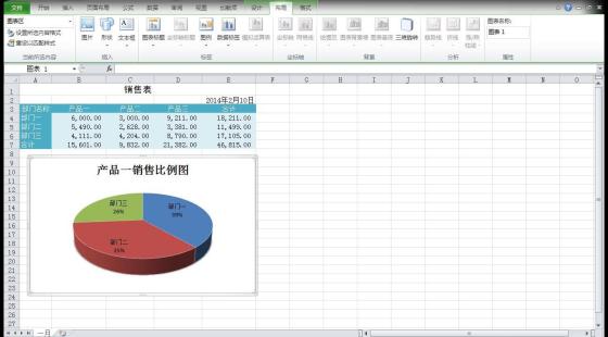 Excel 2010(2013)企業(yè)級(jí)應(yīng)用