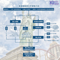 ISPN RN专业课程精讲6月29日周一晚18：45--21：00