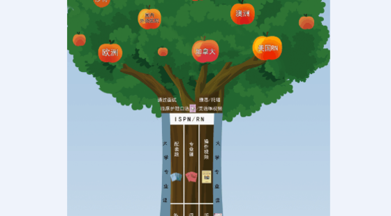 添翼新學員學習指導---2017暑假班