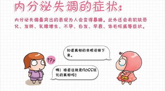 添翼2018-2019ISPN/RN專業(yè)課第50章&nbsp;成人內(nèi)分泌疾病