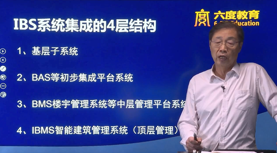 6.IBS系統(tǒng)集成的4層結(jié)構(gòu)